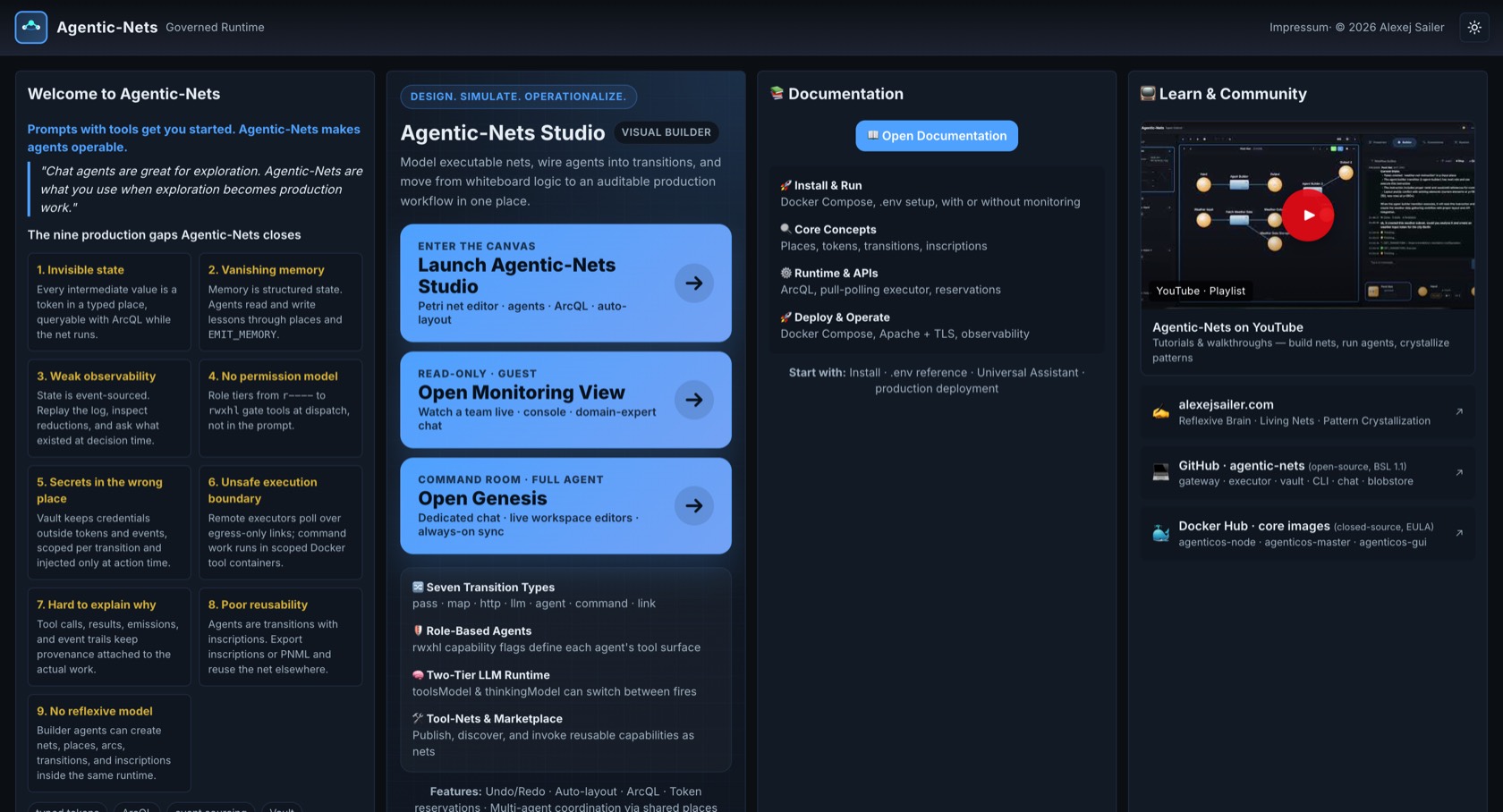 agentic-nets.com landing page listing the nine production gaps Agentic-Nets closes