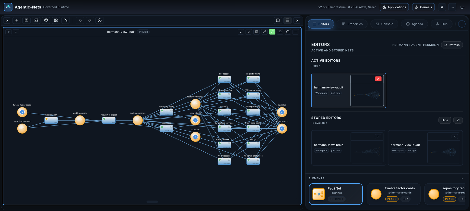The hermann-view-audit drawing: weekly audit and audit requests lead to the digest lane, a factor command place, twelve factor lanes in two columns, the factor reports and audit log places, and the scorecard