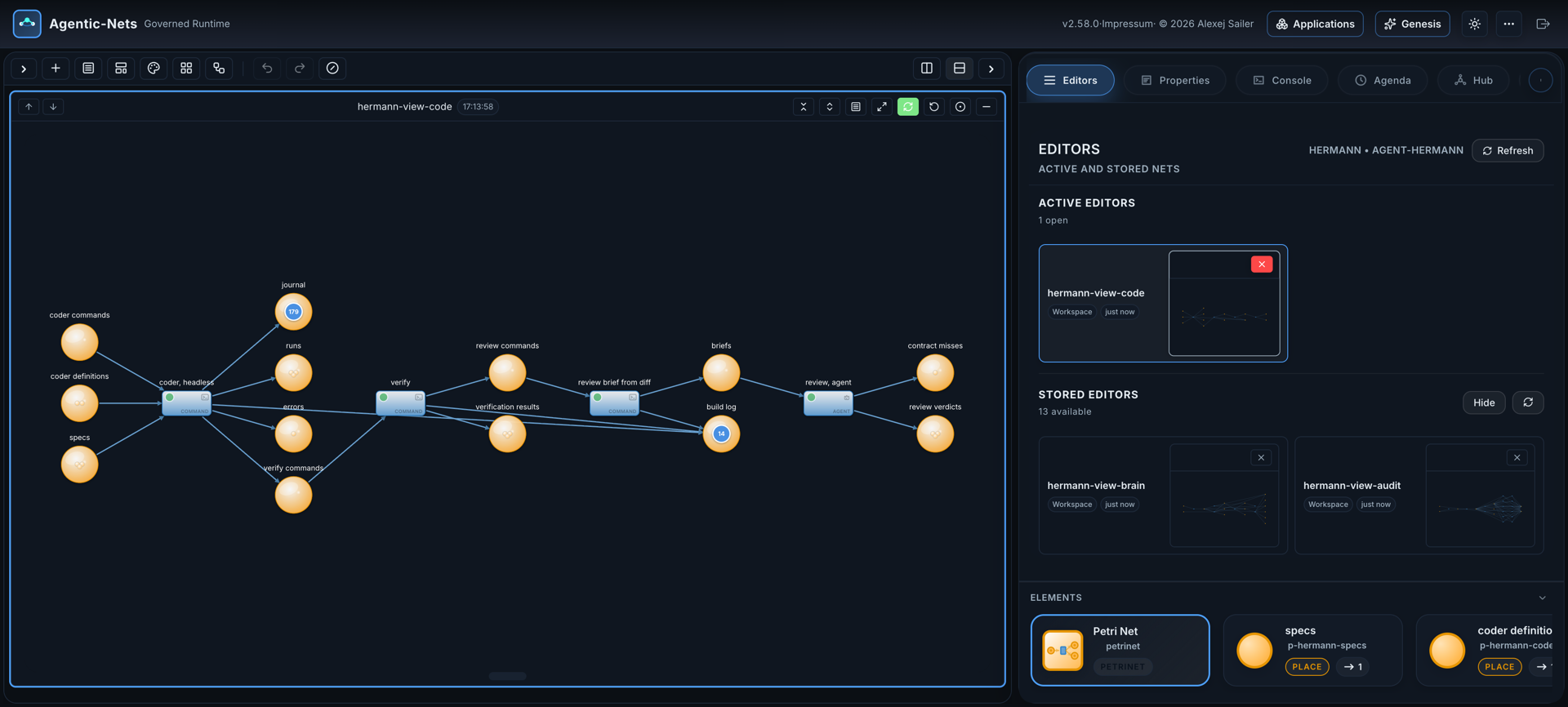 The hermann-view-code drawing: coder commands, coder definitions and specs feed the headless coder lane, then verify, the review brief lane, and the review agent