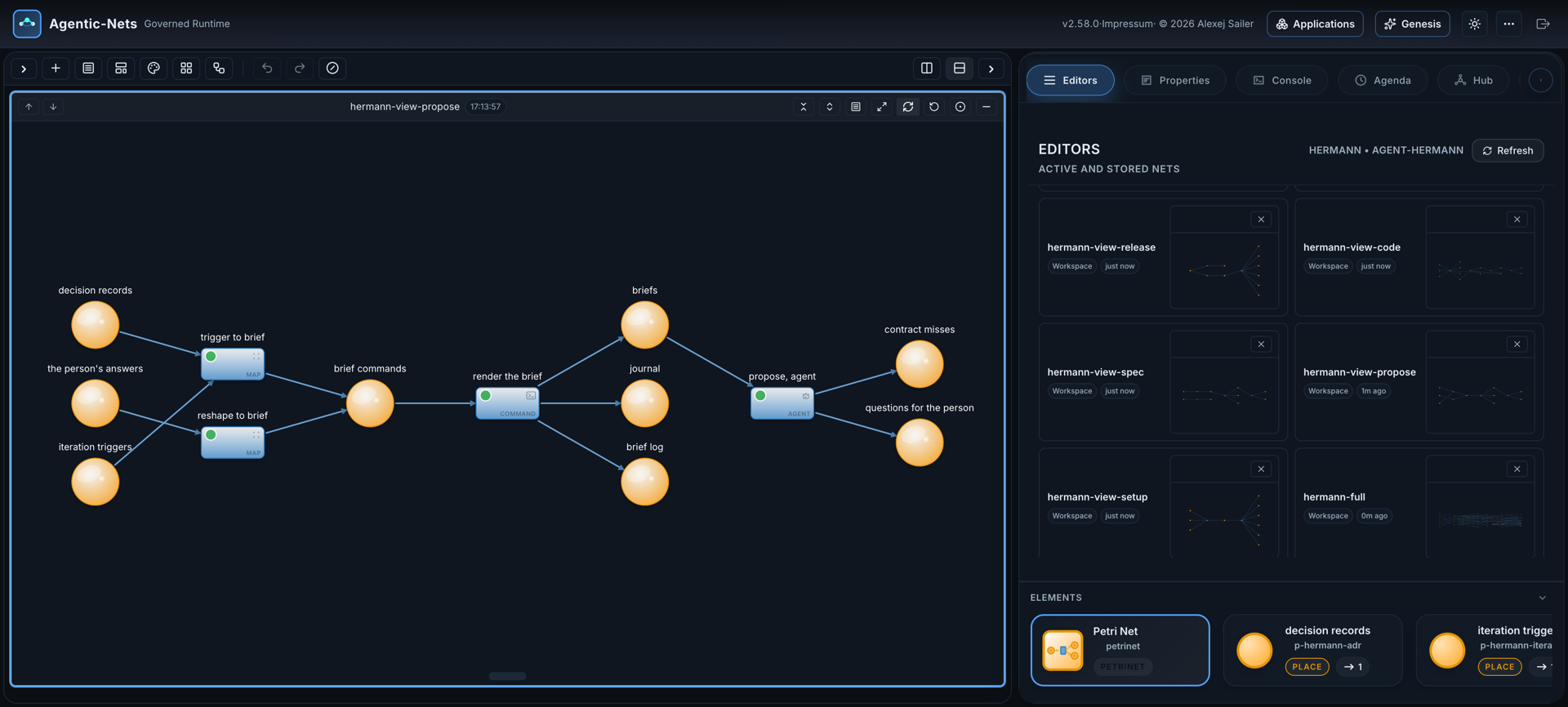The hermann-view-propose drawing: decision records, answers and iteration triggers feed two map lanes, a brief command place, a render lane, the briefs place, and the propose agent